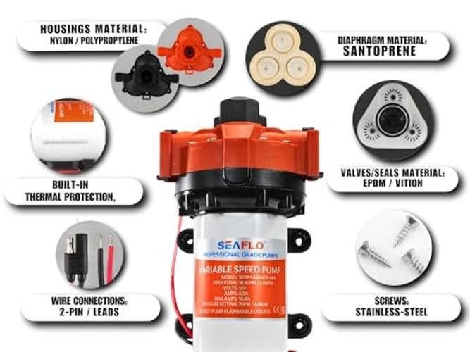56A Series Variable Speed Smart Water Pressure Pump – 24V DC, 5.0 GPM, 70