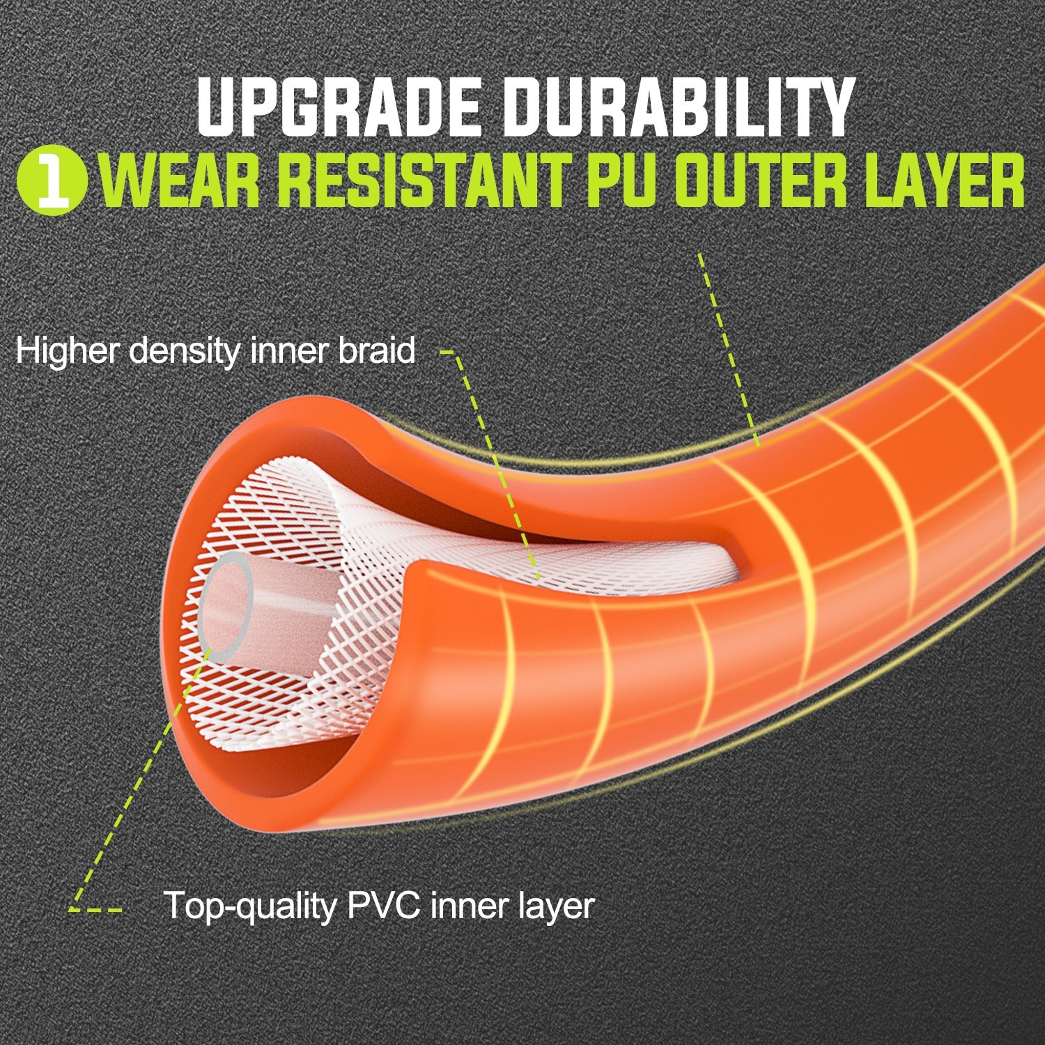 YAMATIC 3200 psi Pressure Washer Hose 1/4″ Wear Resist & Kink Resist