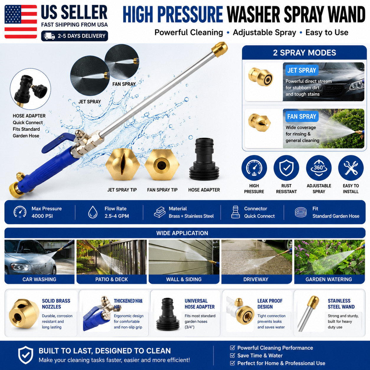 High Pressure Power Washer Water Spray Gun Nozzle Wand Attachment Garden Hose