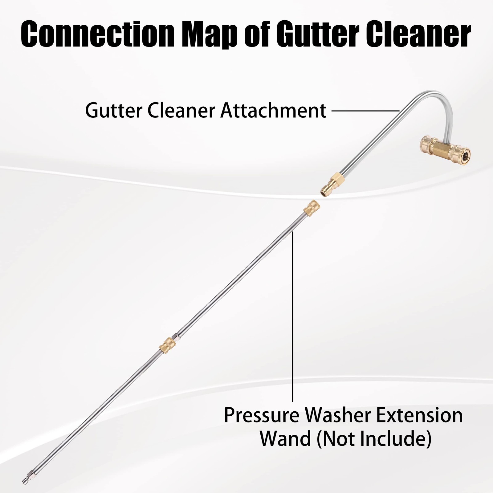 Pressure Washer Gutter Cleaner Attachment, 4000 PSI, Gutter Cleaning for Powe…