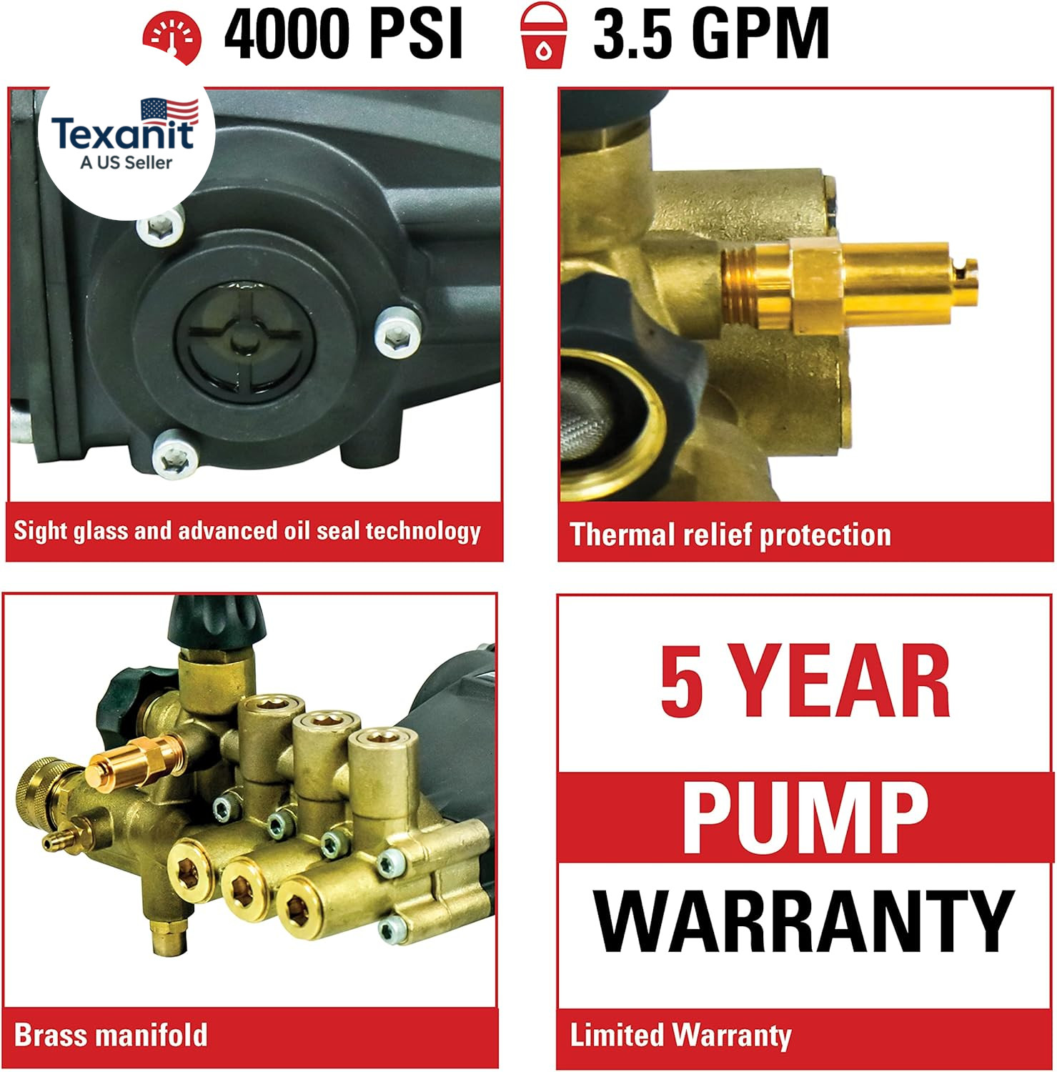 90039 Horizontal Triplex Plunger Replacement Pressure Washer Pump Kit, 4000 PSI,
