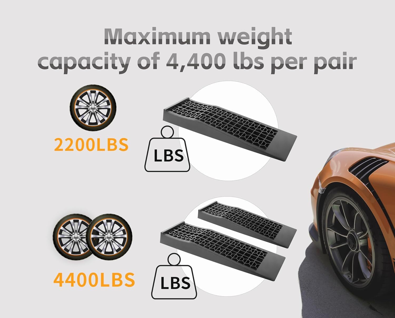 1 Pair MaxxHaul 4,400 lb Capacity Plastic Low Profile Car Ramps,2.5″ Lift Height