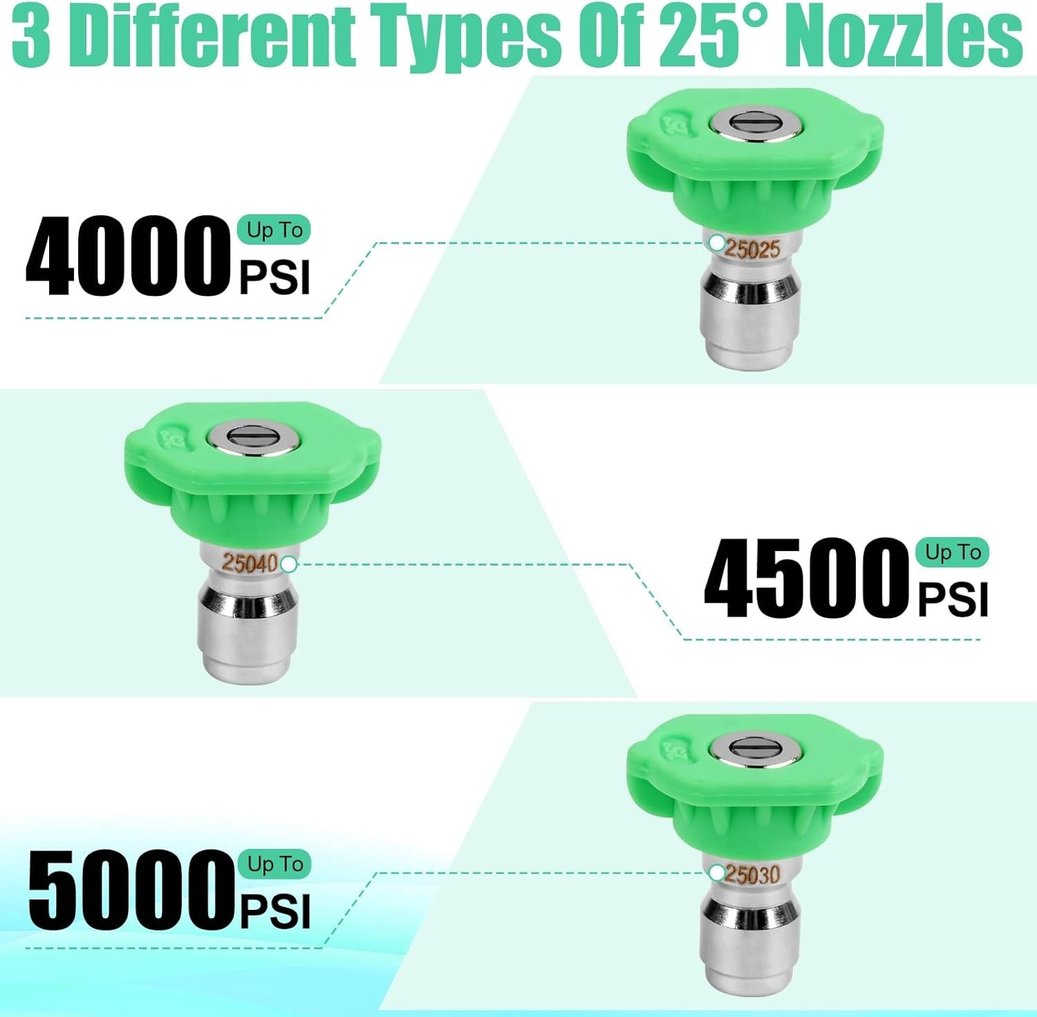 9-Pack Pressure Washer Tips, 4000-5000 PSI, Stainless Steel & Brass Nozzles