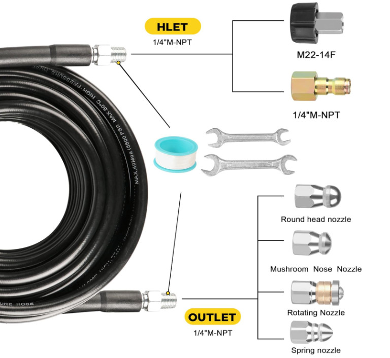 Kit Sewer Jetter 100FT 5800 PSI para Limpiar Tuberías y Alcantarillas. Nuevo