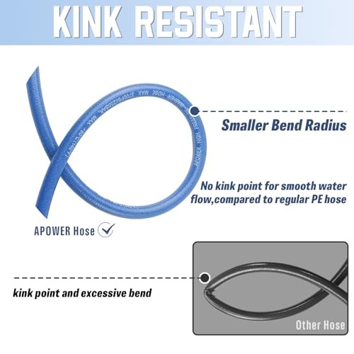 Super Flexible Pressure Washer Hose 50FT x 1/4″, 3700 PSI Kink Blue Rubber