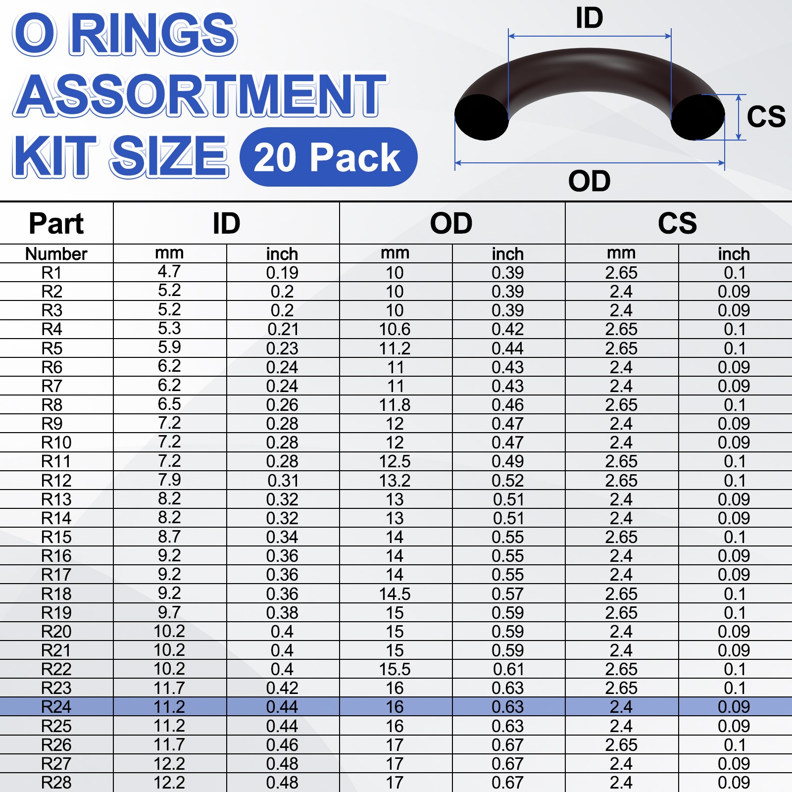 20-Pack 7/16” Fluorine Rubber O Ring Assortment Kit for Quick Coupler
