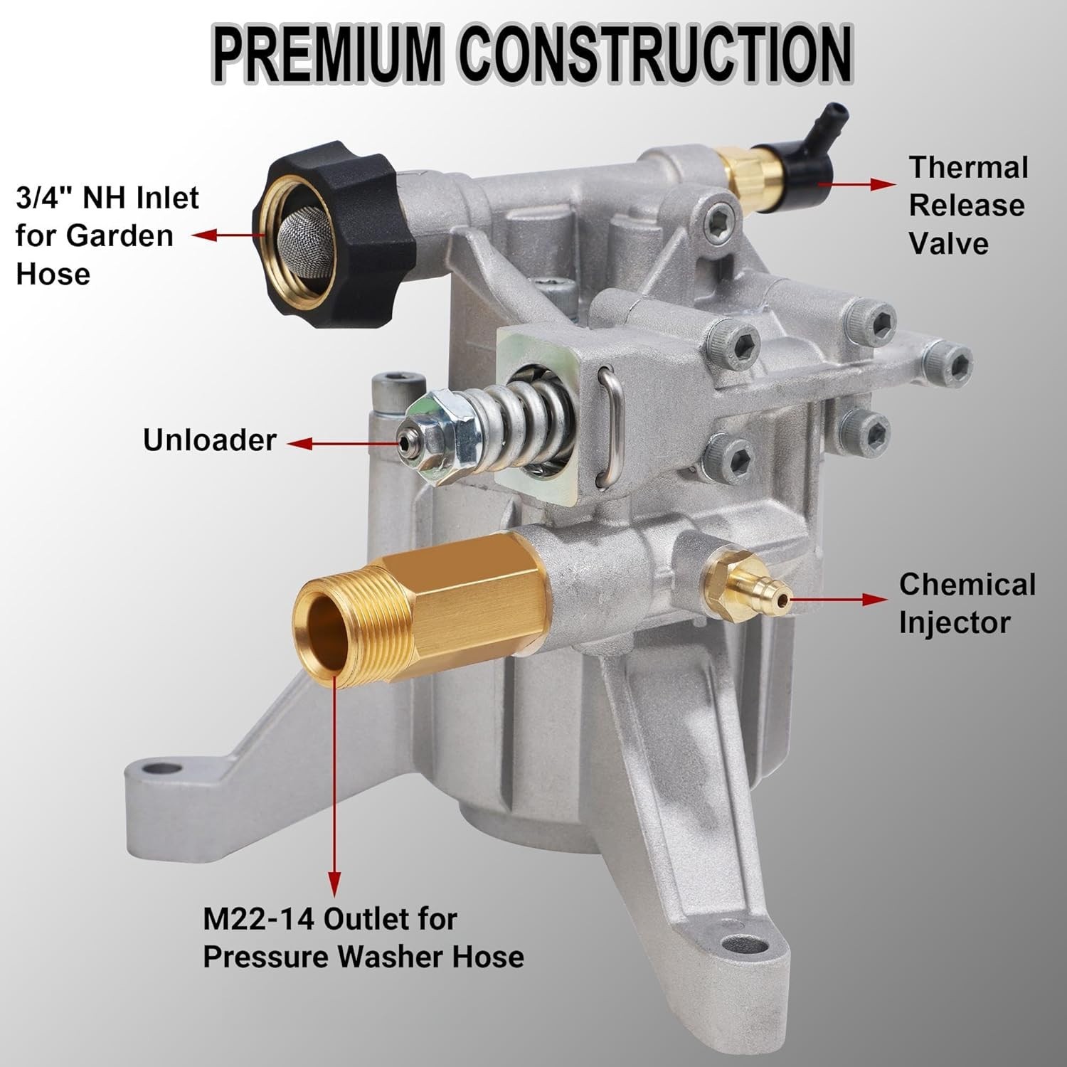 Powerful 3400 PSI Aluminum Pressure Washer Pump – Easy Installation, Rear Design