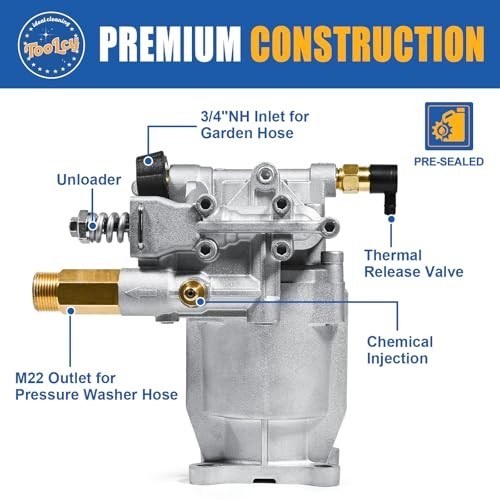 3/4″ Shaft Horizontal Pressure Washer Pump 2600-3400 PSI 2.5 GPM – Gas Power Was