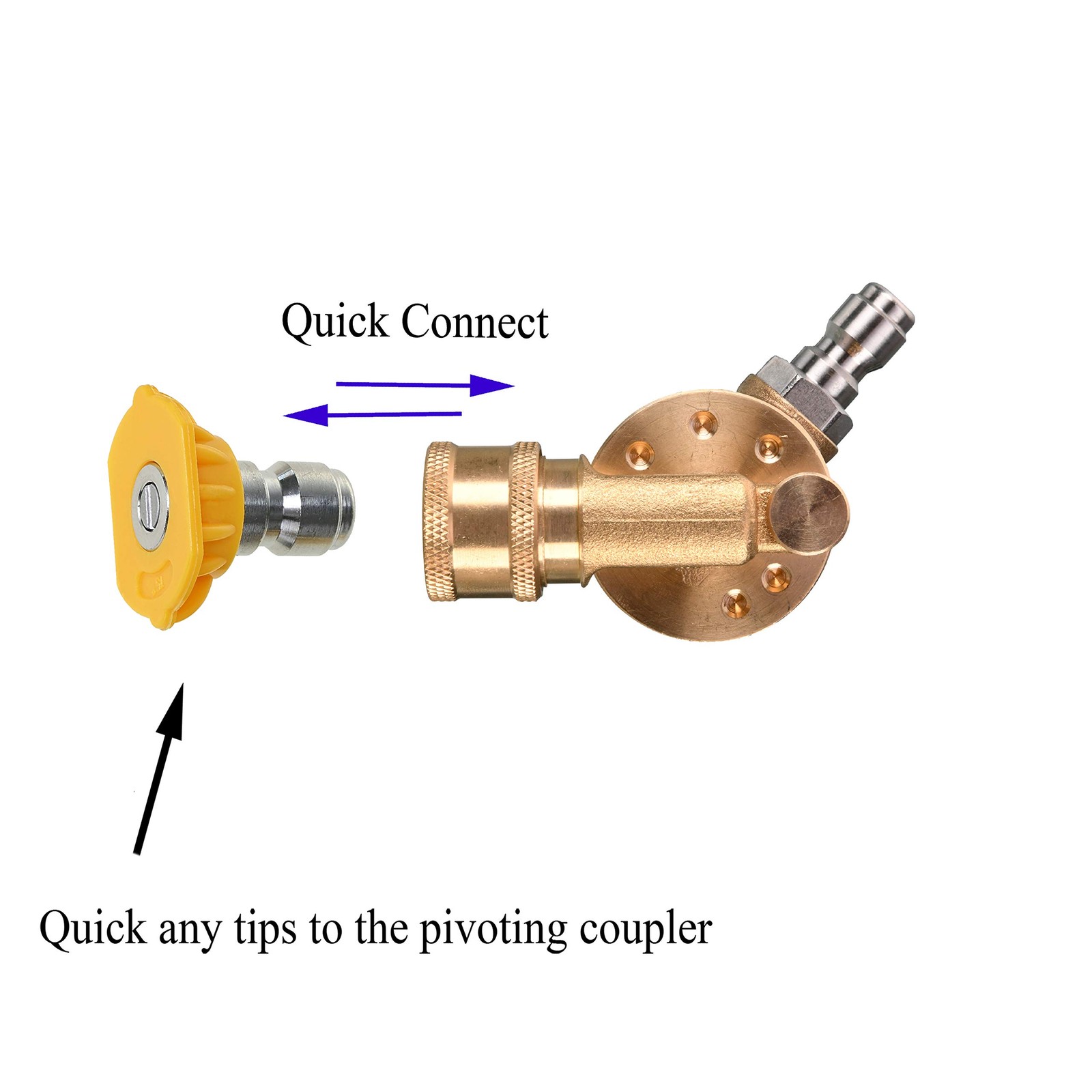Pivoting Coupler for Pressure Washer Tips Gutter Cleaner Attachment 1/4 Inch …
