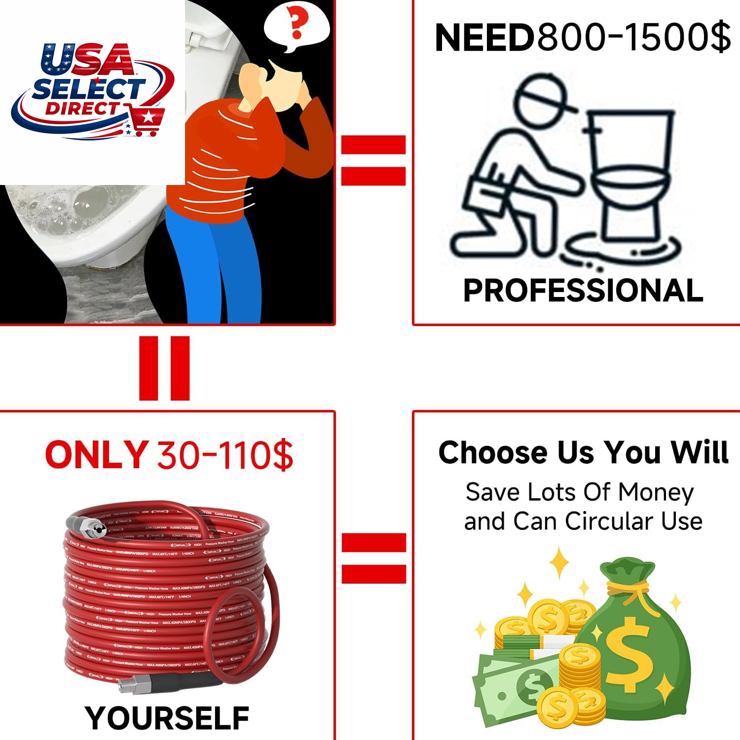 Sewer Jetter Kit for Pressure Washer 100Ft 5800PSI with Nozzles