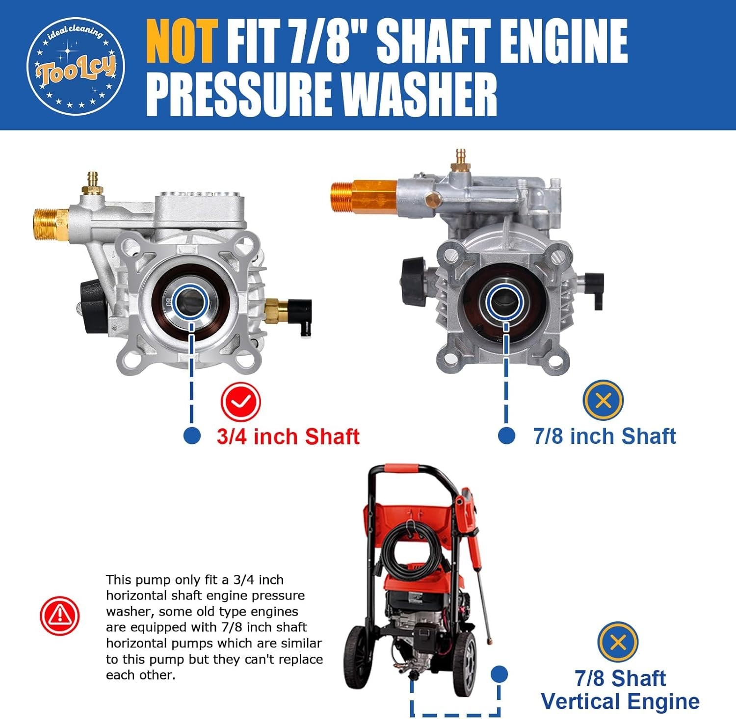 Upgrade Your Power Washer with a 3/4