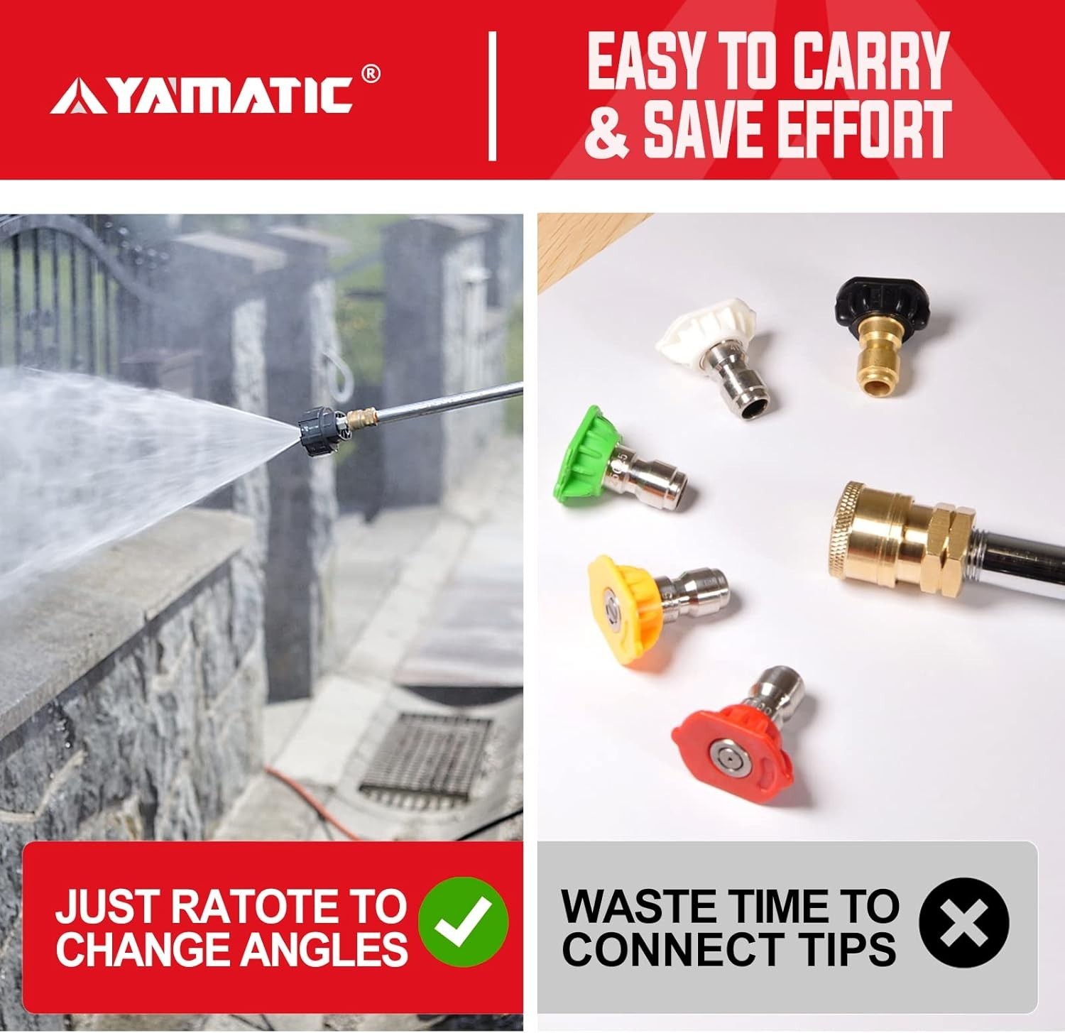 Pressure Washer Nozzle, 6-in-1 Quick Changeover & Easy Adjustable, Power Washer