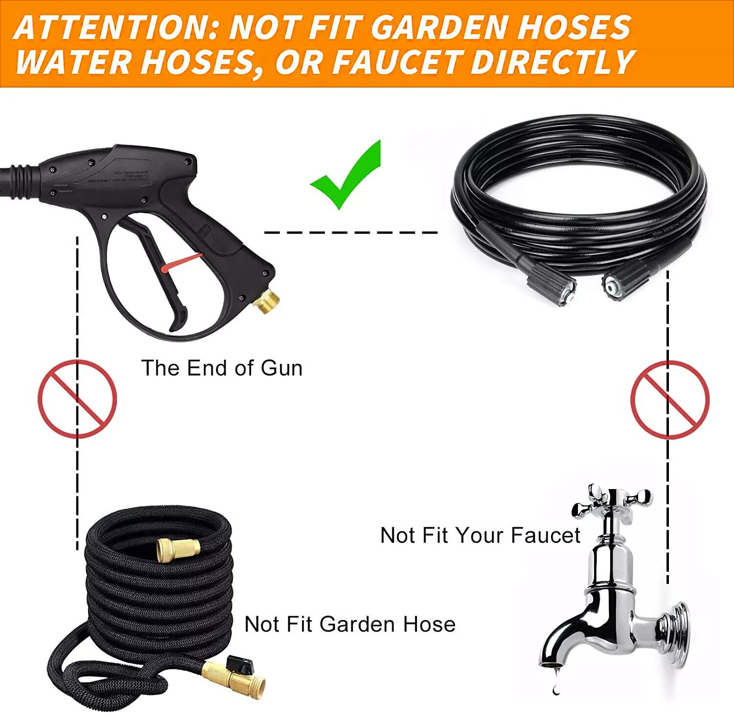 4000PSI High Pressure Car Power Washer Gun Spray Wand Lance Nozzle and Hose Kit