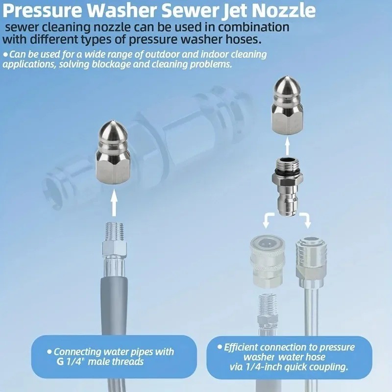 1/4″ Female NPT Pressure Washer Sewer Jetter Nozzle for Drain Hose Connector
