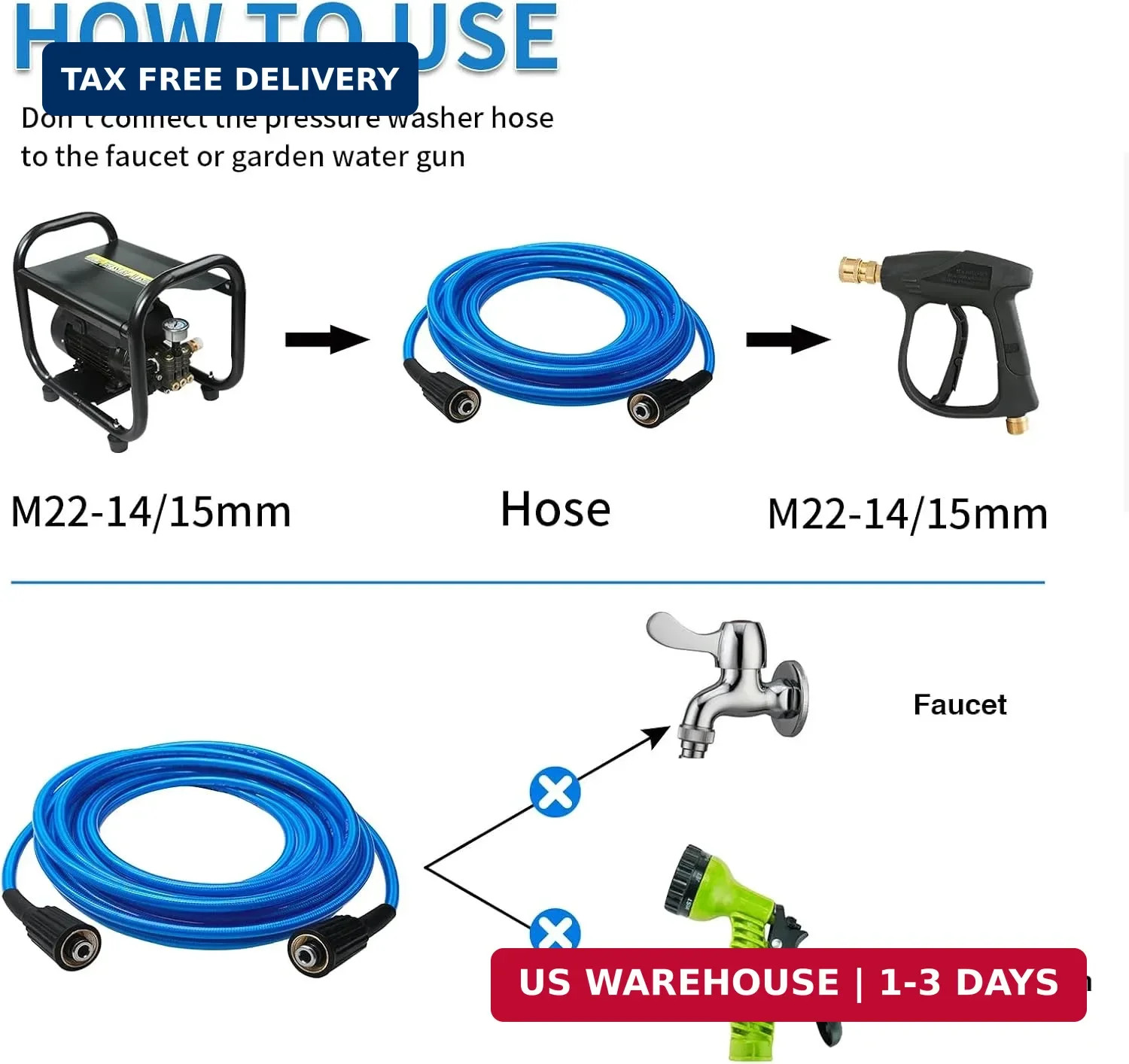 Pressure Washer Hose 25 FT 1/4 Inch, Kink Resistant Power Washing Extension Hose