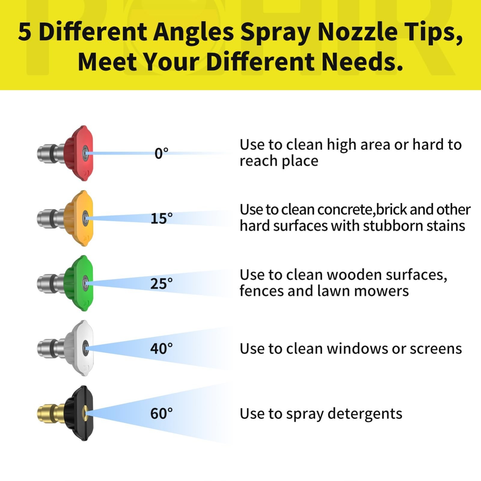 High-Pressure Washer Gun 5000PSI with 50ft Hose, Adjustable Wand & 7 Nozzles