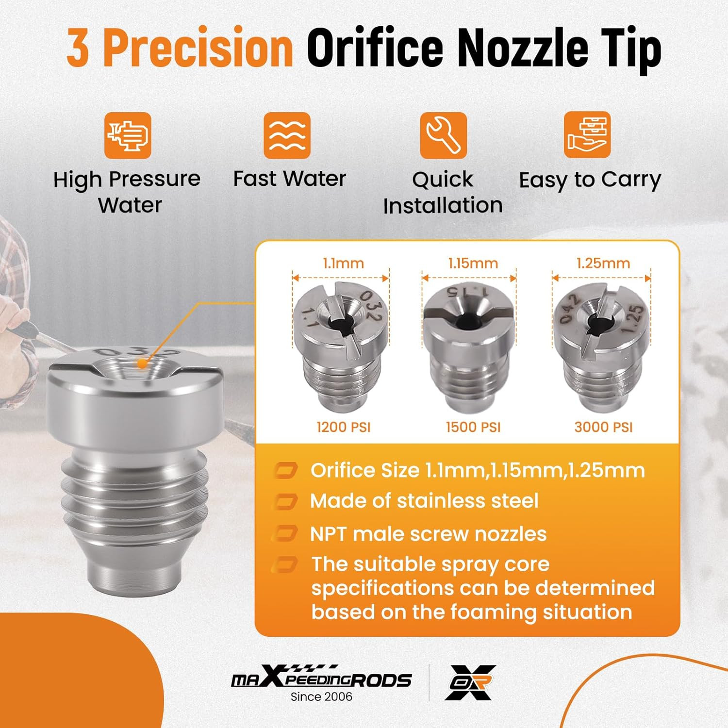Pressure Washer Accessories: Nozzle Tips, Foam Cannon Kit & O Rings