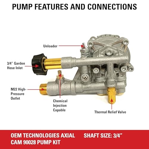 OEM Technologies 3300 PSI 2.4 GPM Replacement Pressure Washer Pump Kit,