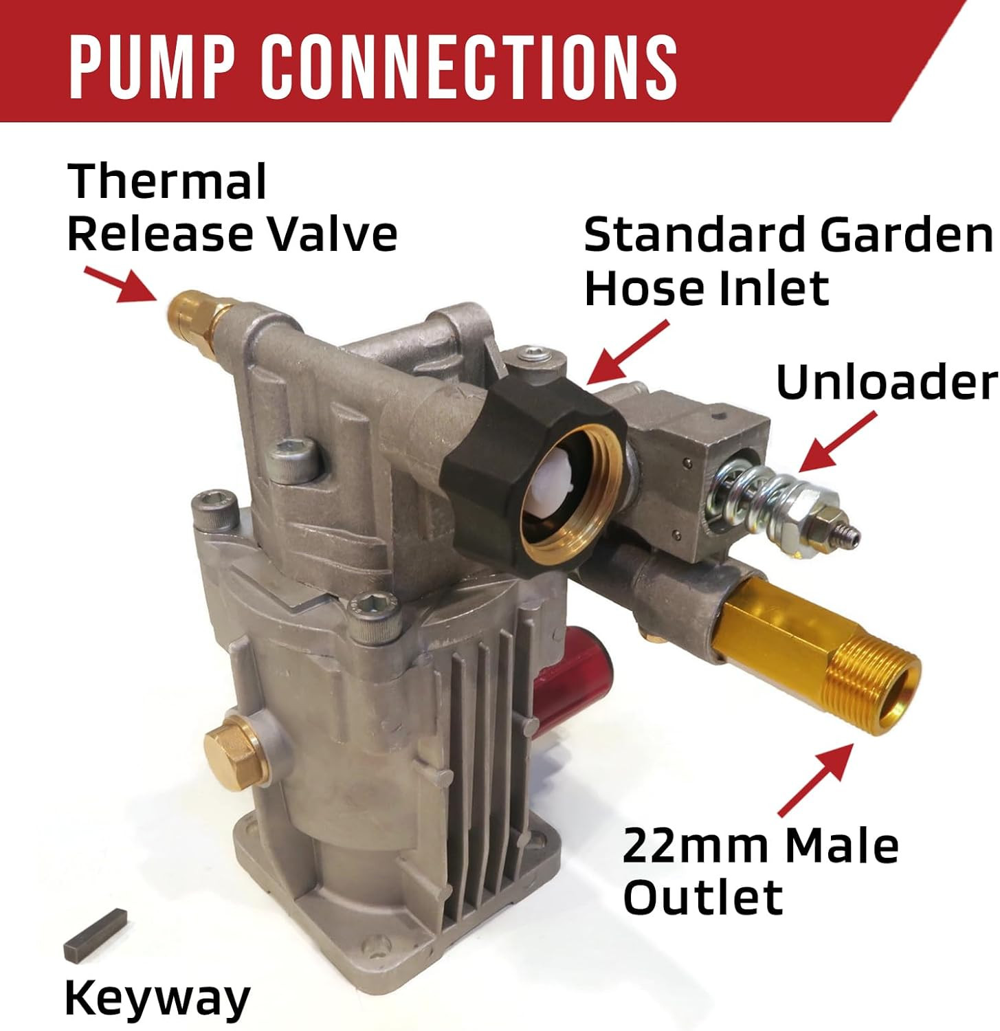 Pressure Washer Pump Replacement for Powerstroke PS80903A with 7/8″ Horizontal S