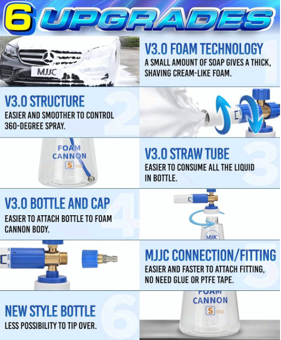 Foam Cannon S V3.0 (Thicker Snow Foam Technology) with 1/4 Inch Quick