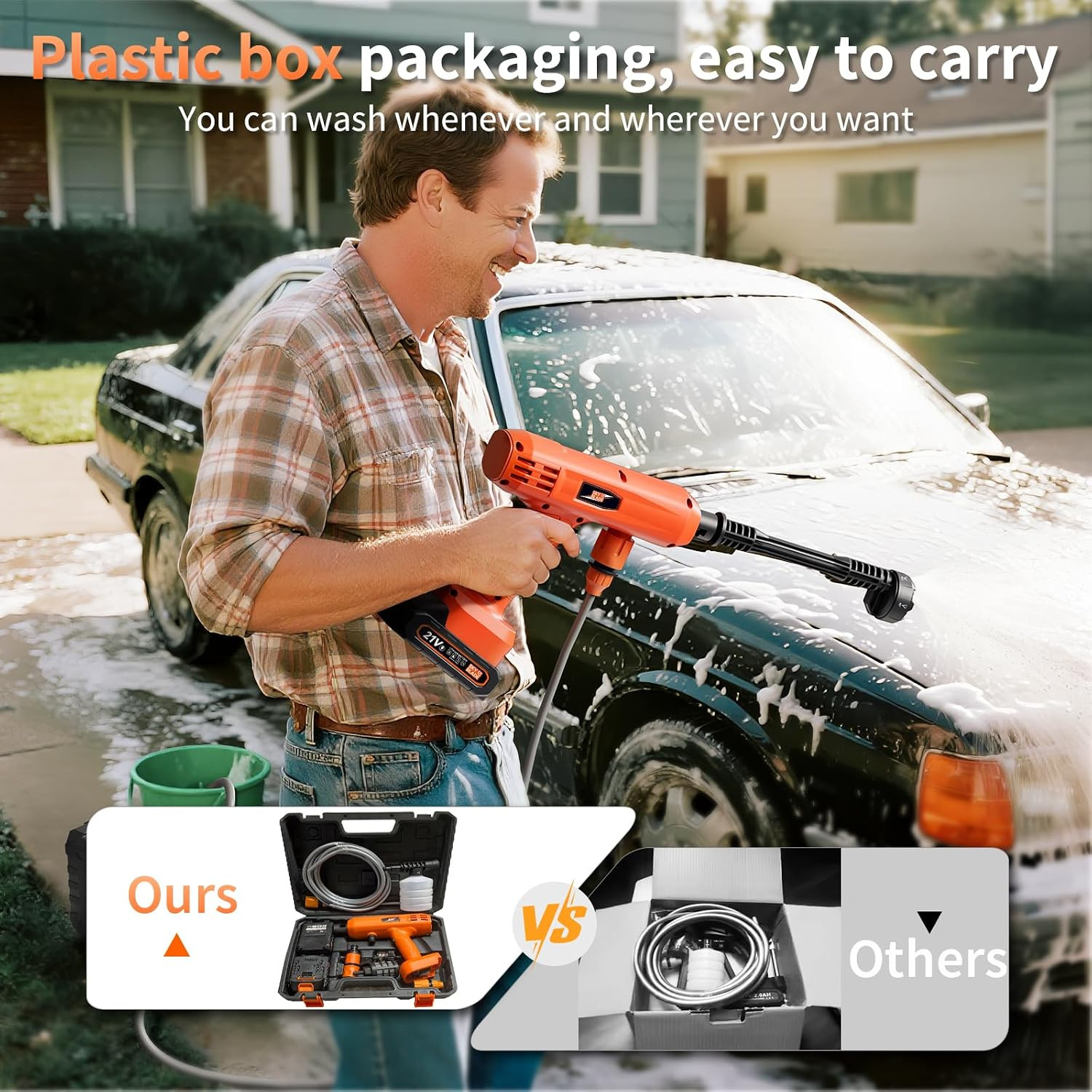 Cordless Pressure Washer, Portable Battery Power Washer Electric Car Pressure Wa