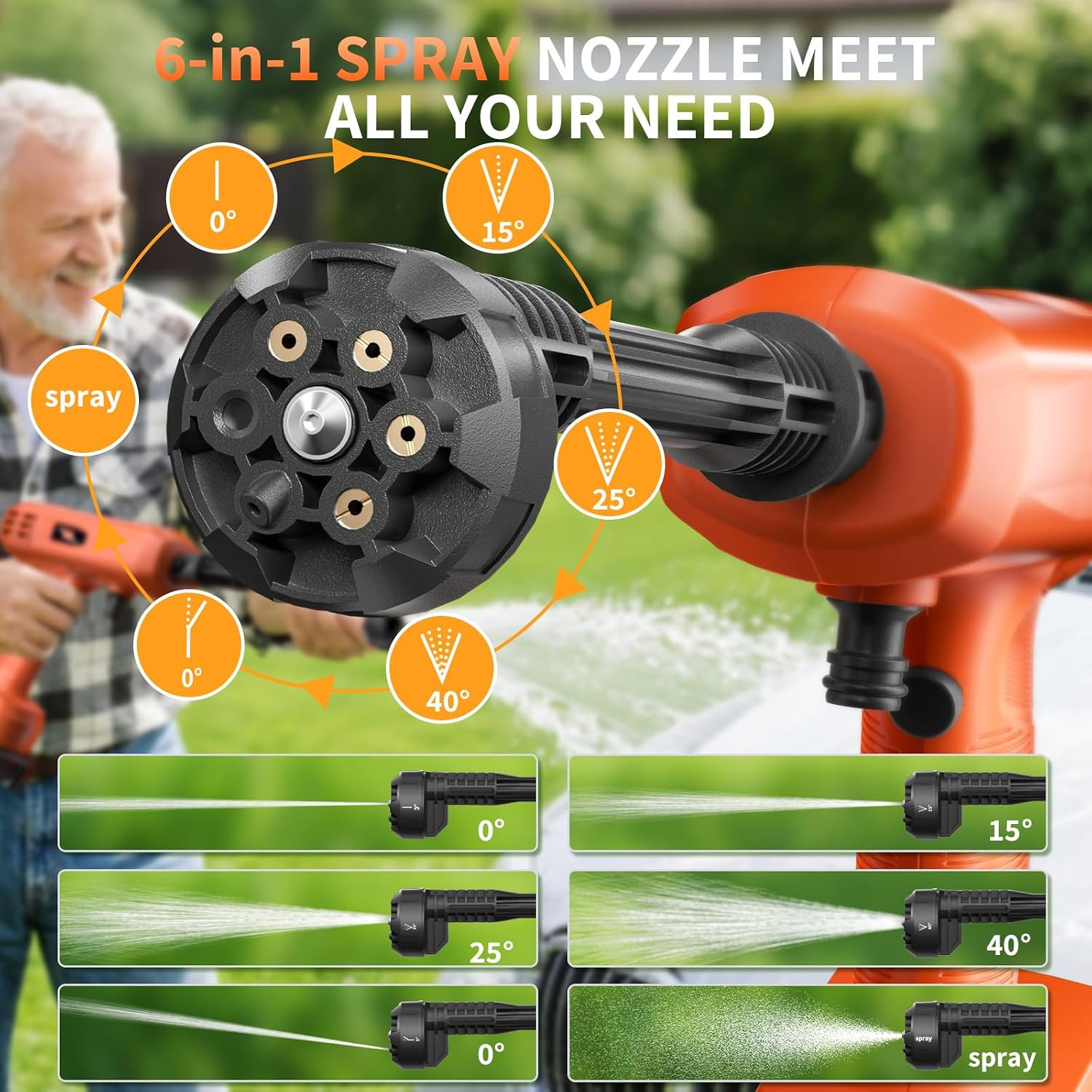 Cordless Pressure Washer, Portable Battery Power Washer Electric Car Pressure Wa