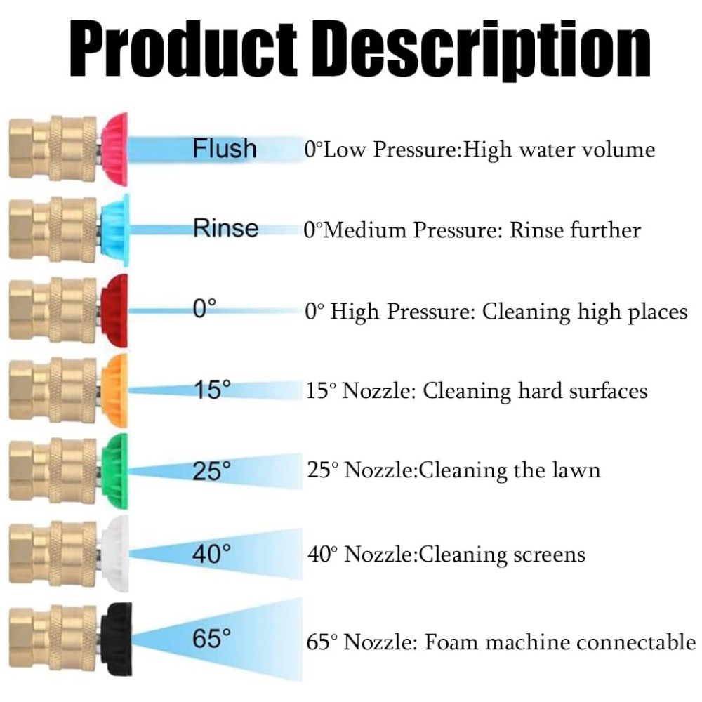 New Pressure Washer Gun Car Wash Soap Lance Cannon Spray Bottle Snow Foam Kit