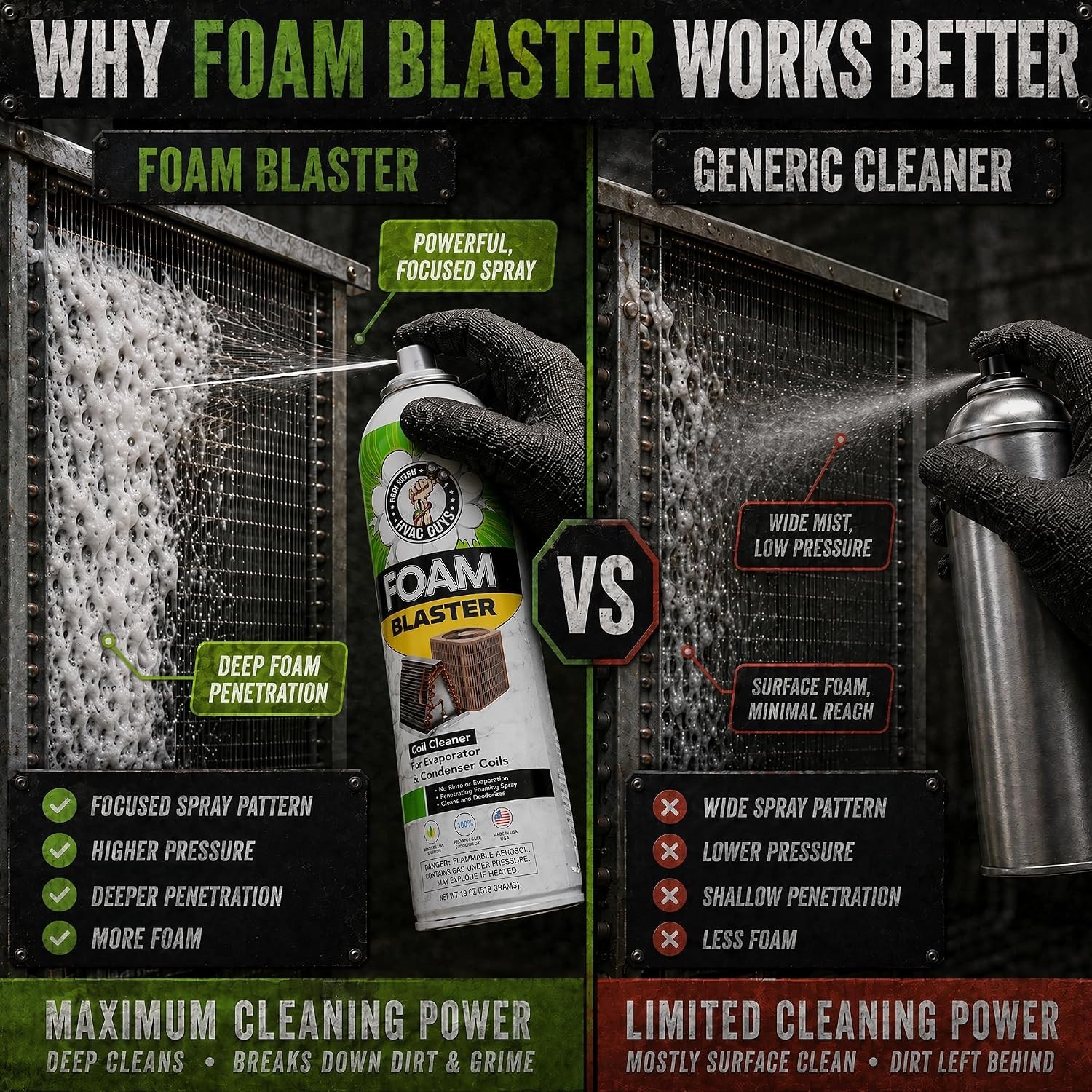 Effortless HVAC Cleaning – Foam Blaster 18oz Cleaner for Evaporators & More
