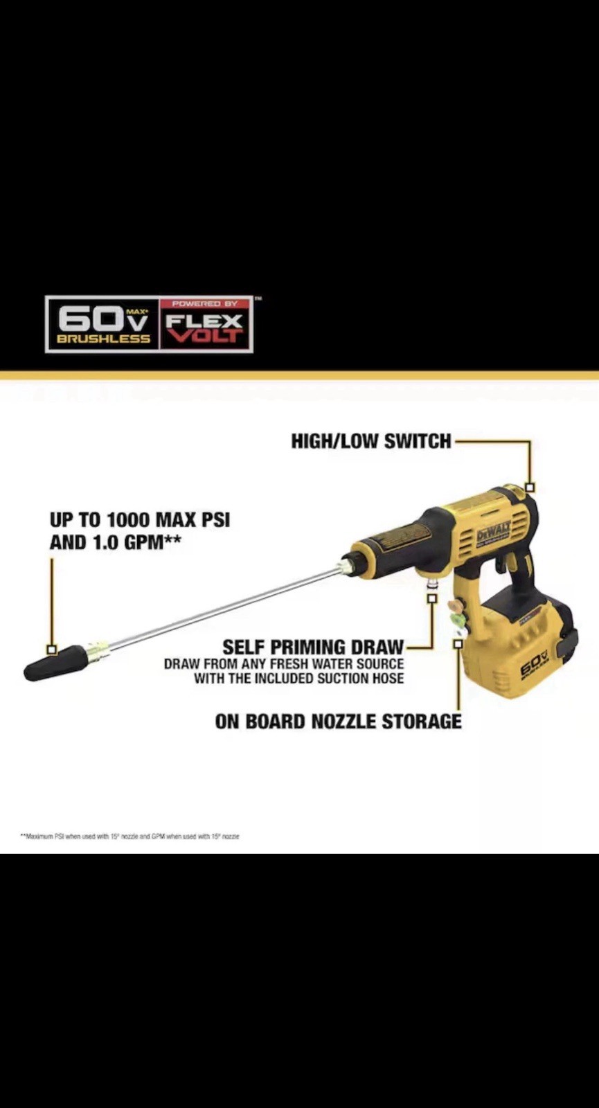 *NEW* Dewalt FLEXVOLT 60V 1000 PSI 1.0 GPM Power Cleaner (Tool Only) DCPW1000B