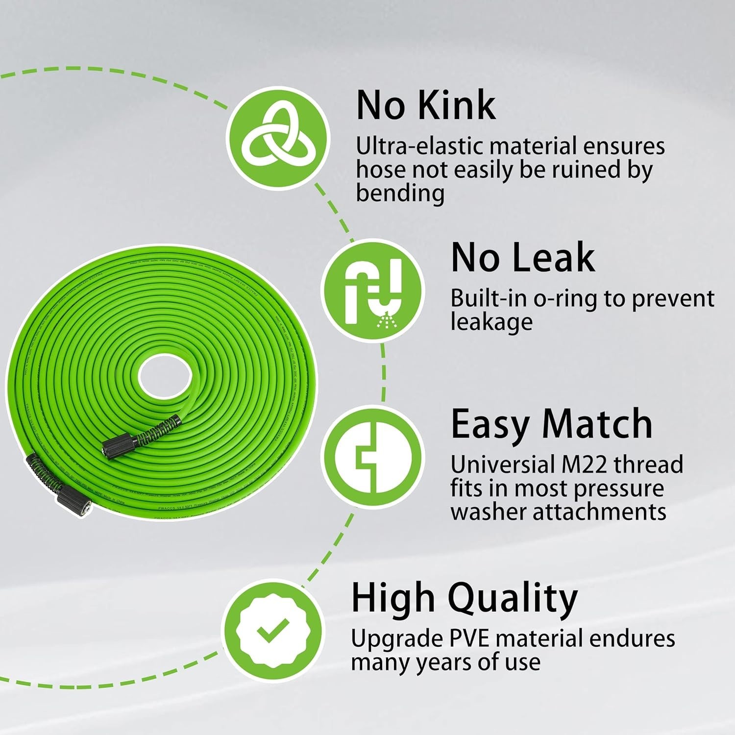 Lightweight Pressure Washer Hose Replacement, 3600 PSI