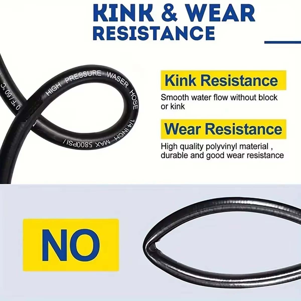 50 FT High Pressure Washer Hose 5800 PSI M22-14MM Power Washer Extension Hose US