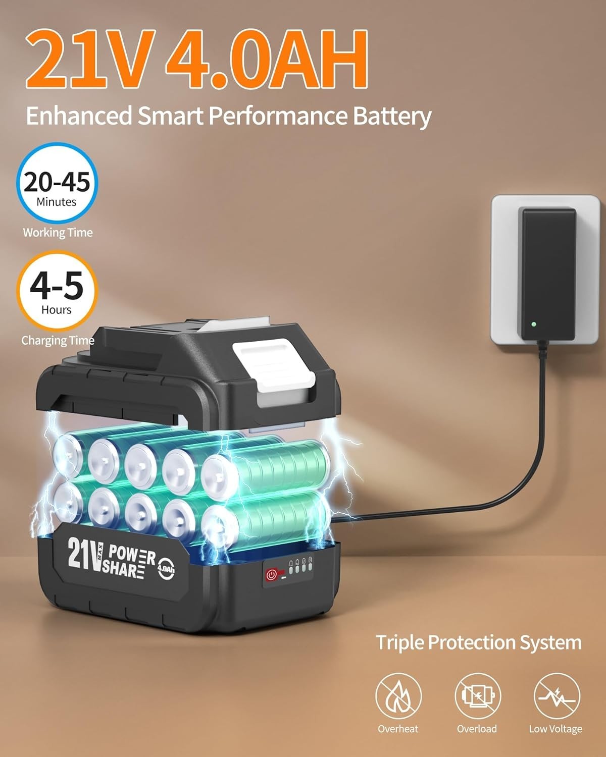 Cordless Portable Washer 1200 PSI Battery Operated Washer W/ Brushless Motor