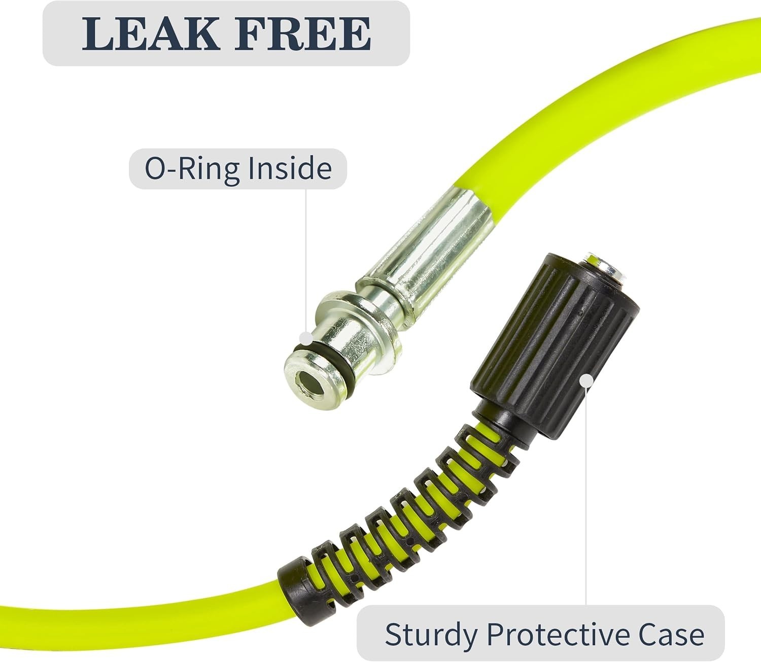 25 FT Flexible Pressure Washer Hose with M22 14mm Fittings – Durable & Reliable