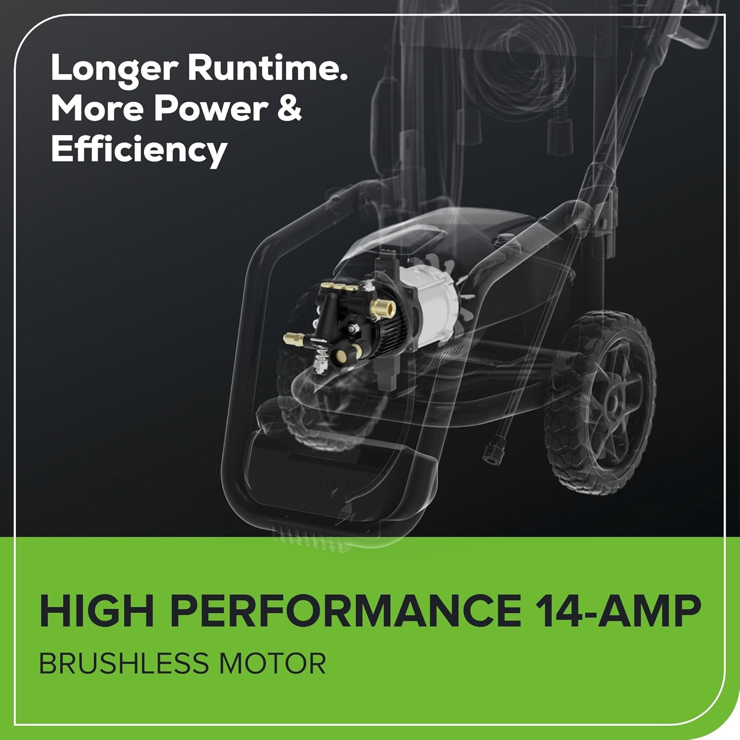 Greenworks Pro Brushless 3000 PSI (CSA Certified) 2.0 GPM Max / 1.1 GPM Electric