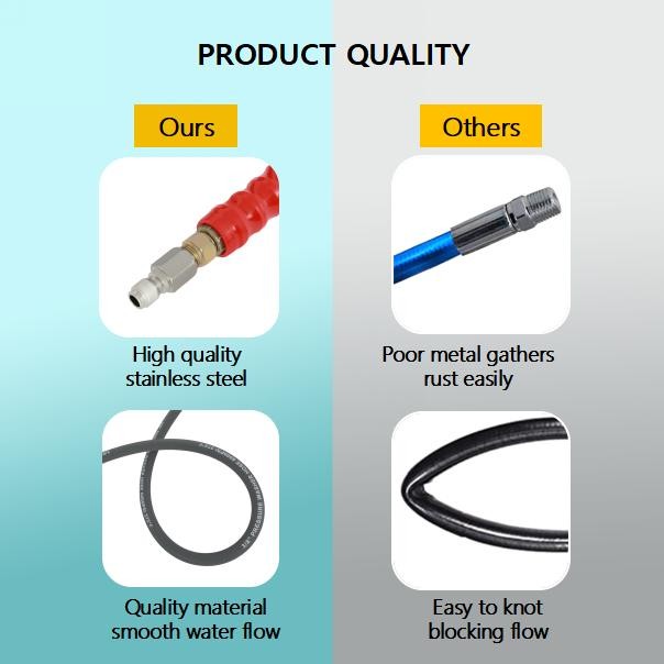 6000 PSI Pressure Washer Hose Gray Non-Marking R2 Rating 3/8″ x 100ft
