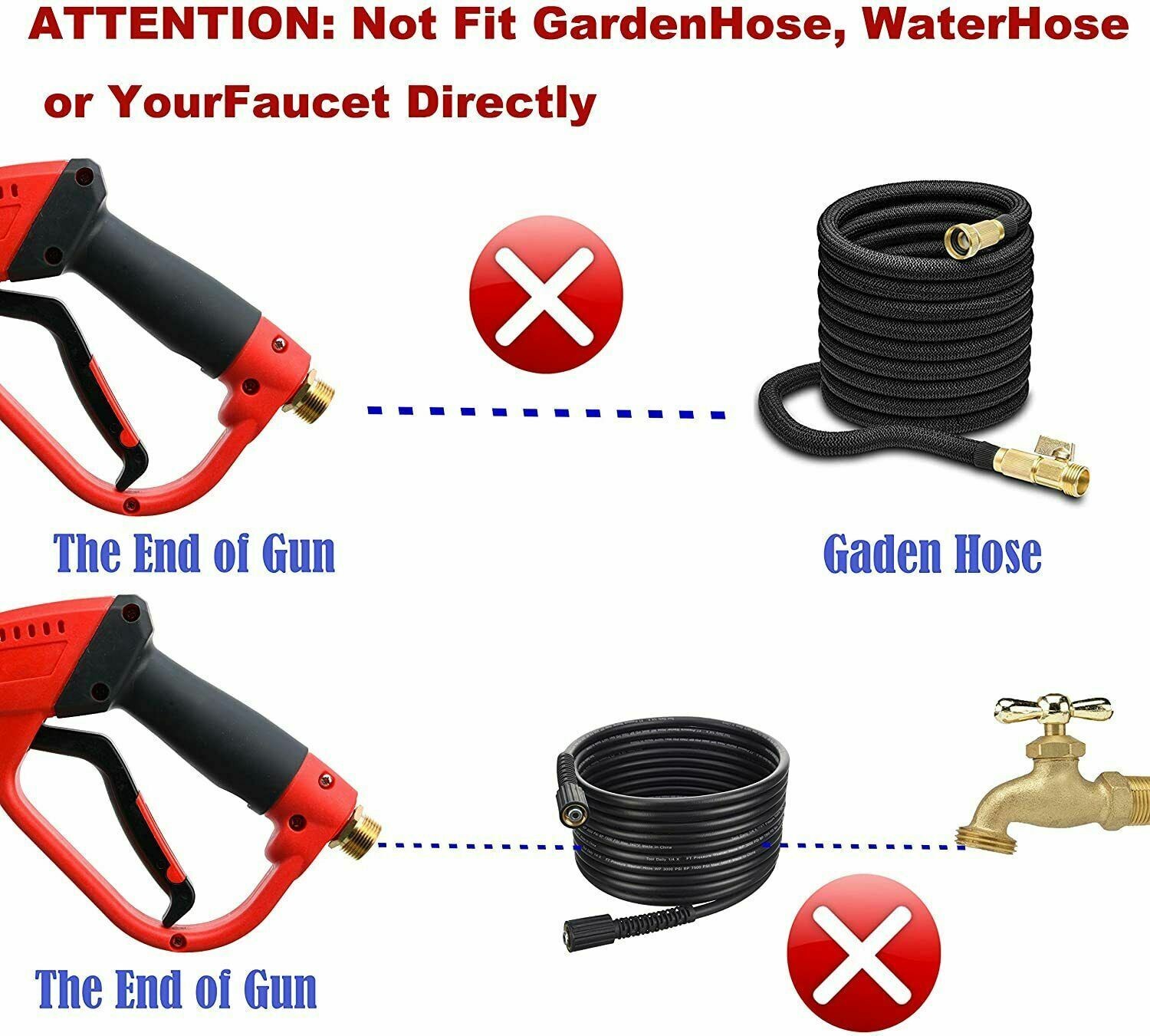 Pressure Washer Gun,Fit ps141913 ps141955 3300psi be 2700 Ryobi2000 psi 2450 psi