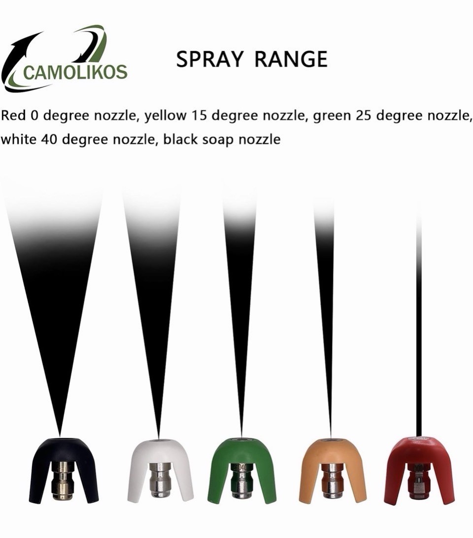 SPX3000-TPS Quick-Connect Spray Tips 5PCS for Sun Joe SPX 3000 Pressure Washer