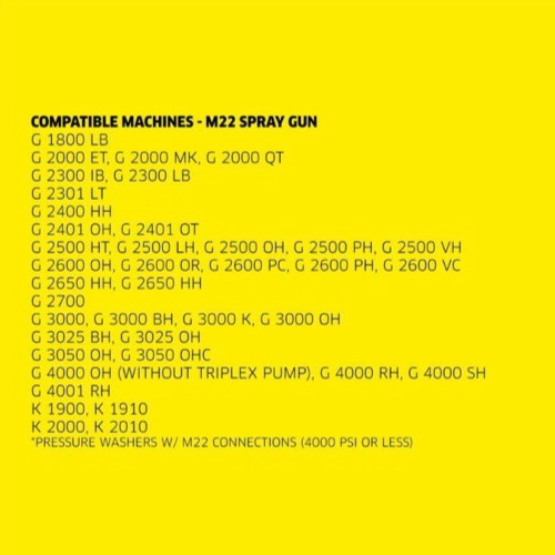 Karcher Universal Trigger Gun for Pressure Washers – M22