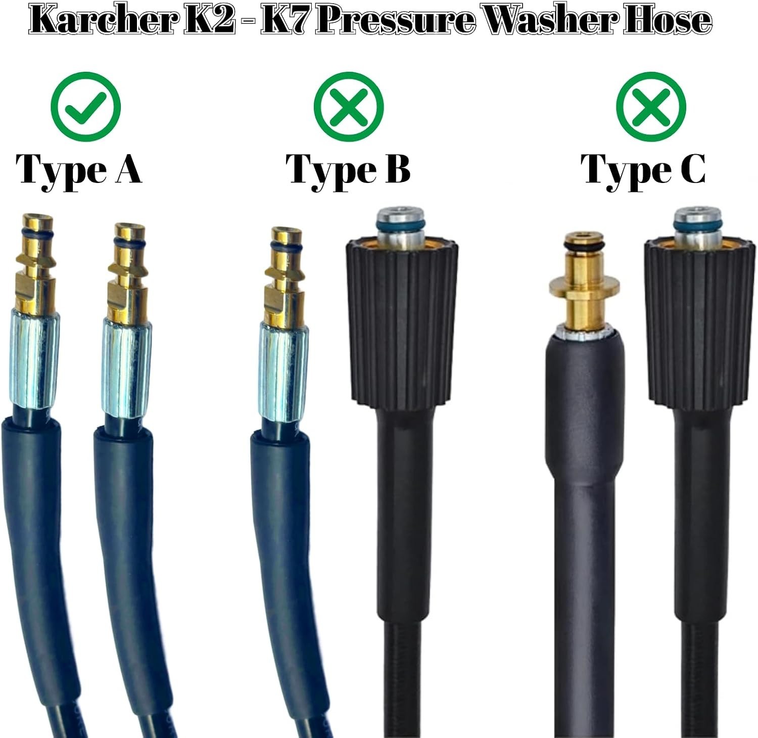 Heavy Duty 15M Pressure Washer Extension Hose – 5800 PSI, Multi-Surface Cleaner