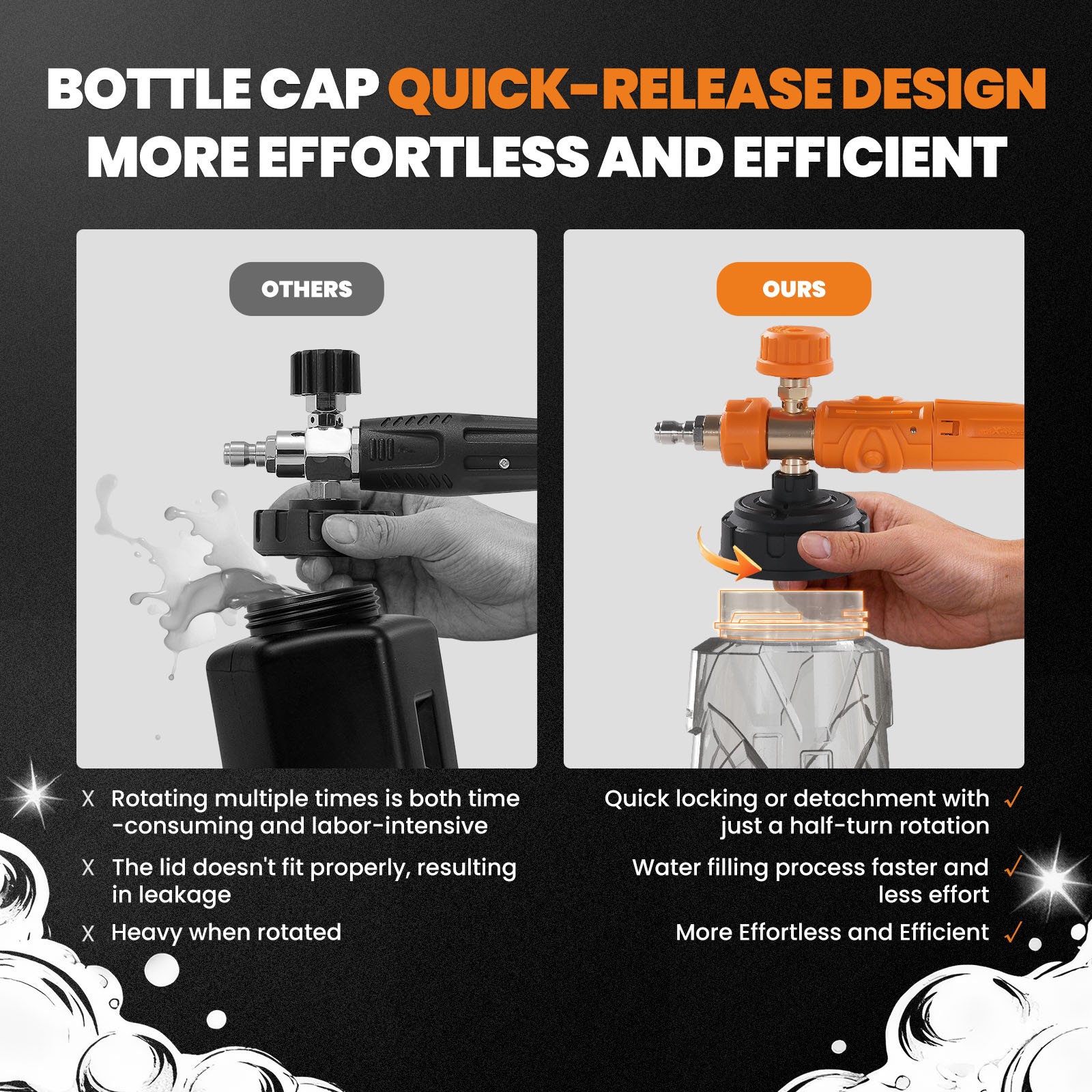 1L Pressure Washer Foam Cannon Thick Snow Clear Foam Cannon Adjustable Nozzle