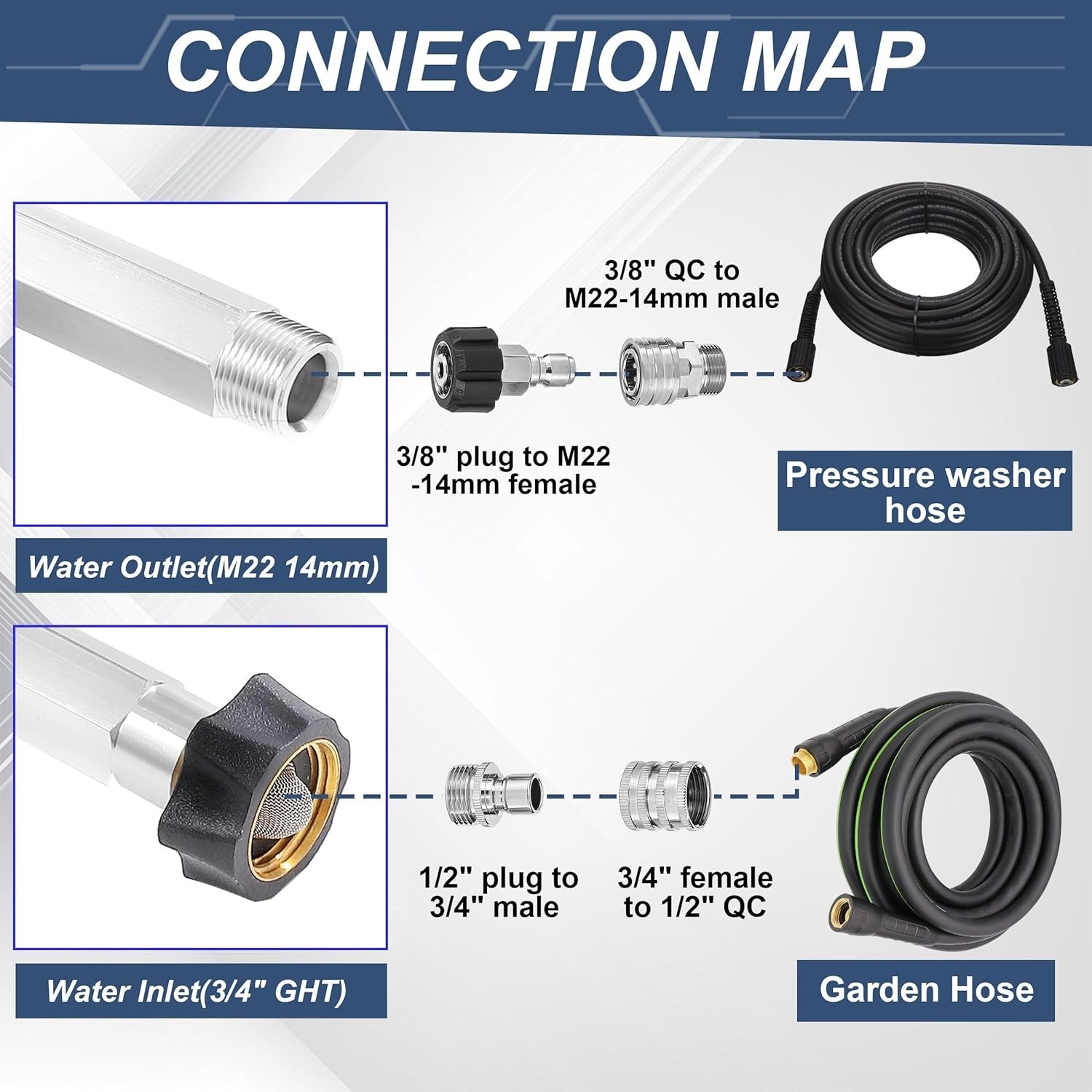 2800 Psi 7/8″ Pressure Washer Pump For Craftsman, CMXGWAS020734 , CMXGWAS020737