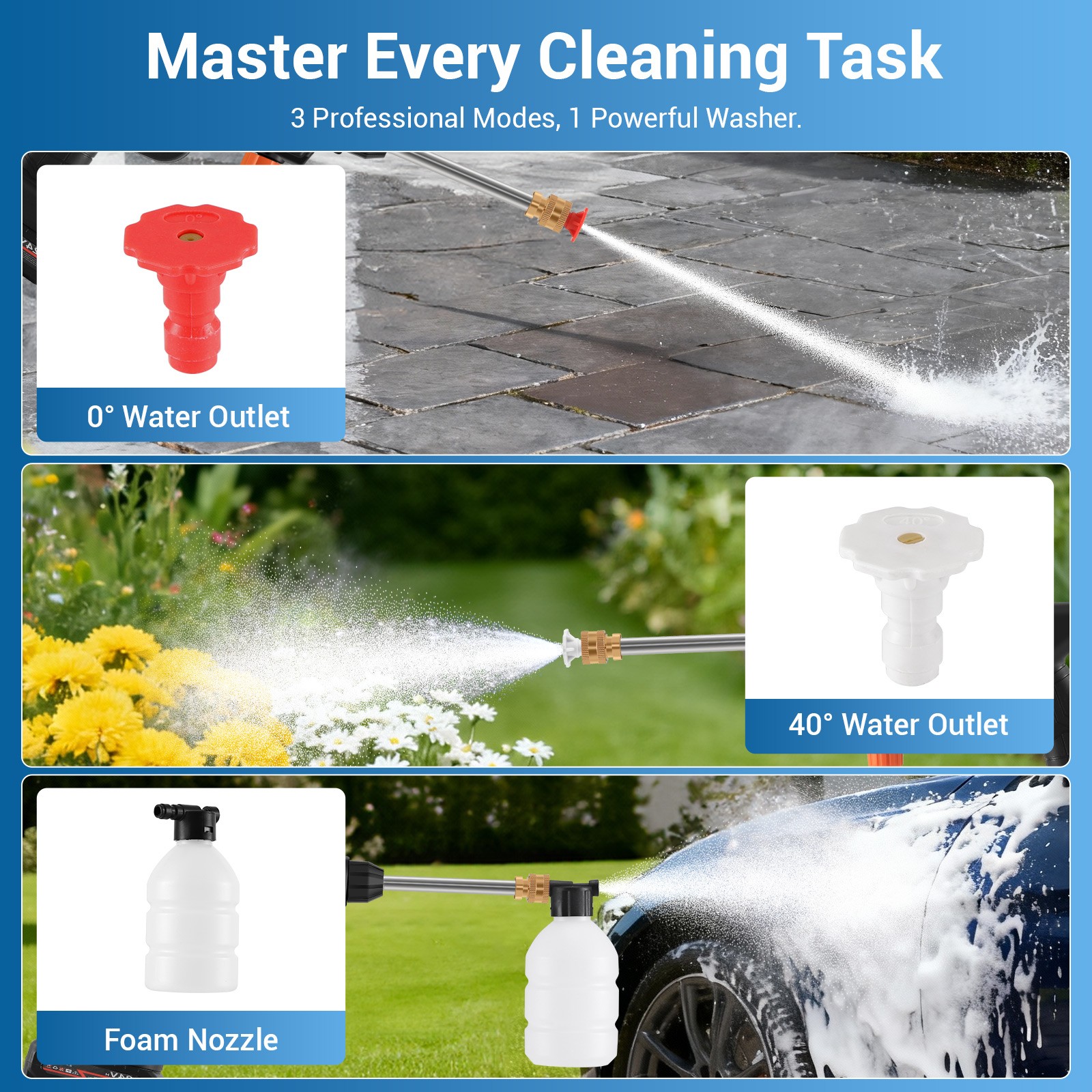 Cordless Pressure Washer Handheld Power Washer with 16.5ft Hose for Car Cleaning