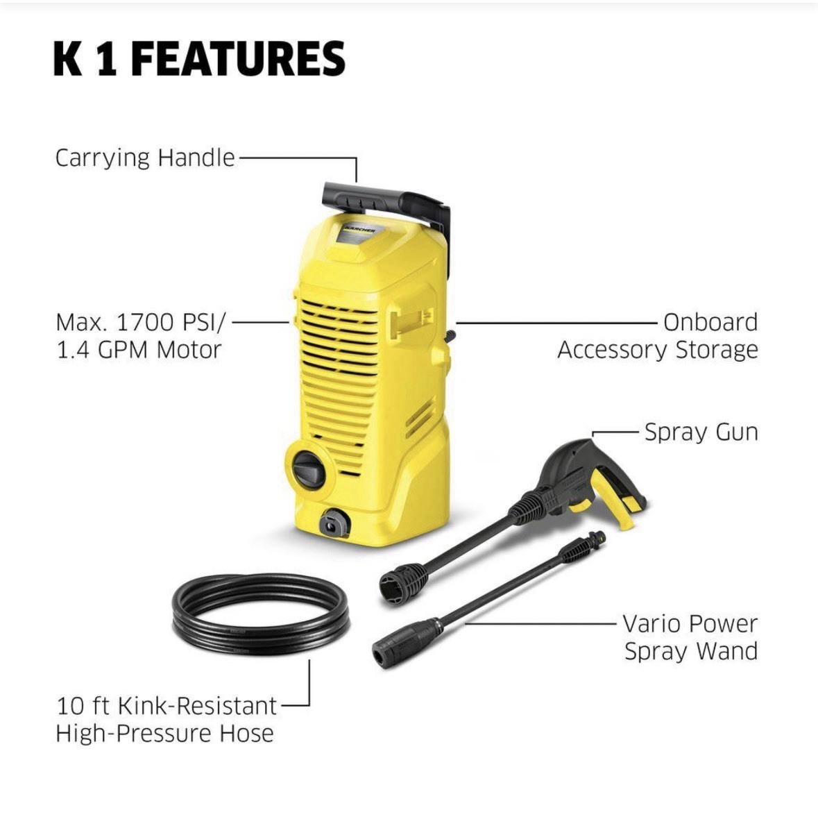 Kärcher K 1 Electric Pressure Washer, 2000 PSI, 1.45 GPM – NEW