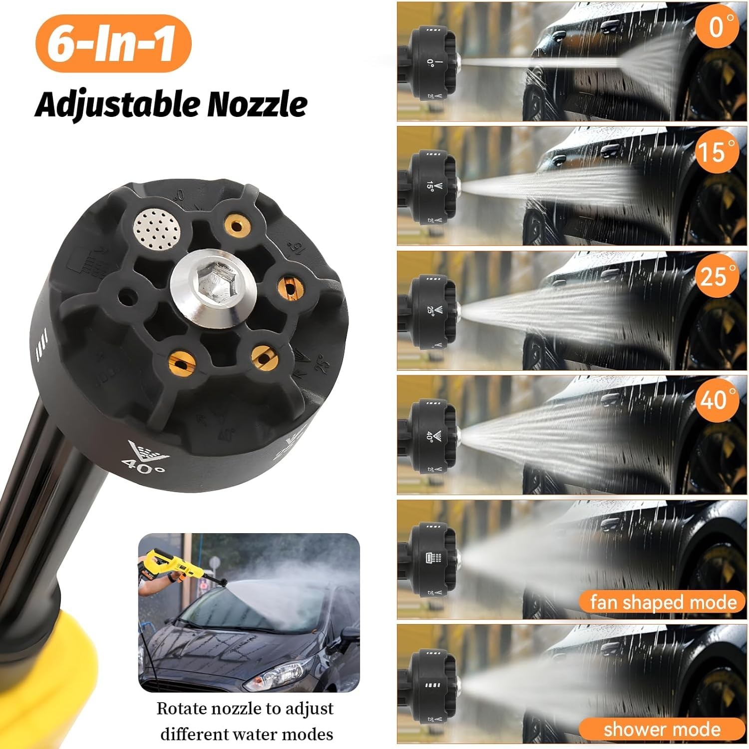 Cordless Pressure Washer Compatible with Dewalt 20V Battery 800 PSI Portable Han