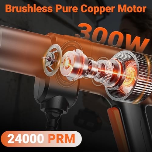Cordless Pressure Washer, 1500 PSI Max Power Washer with 2×4.0Ah 21V Large