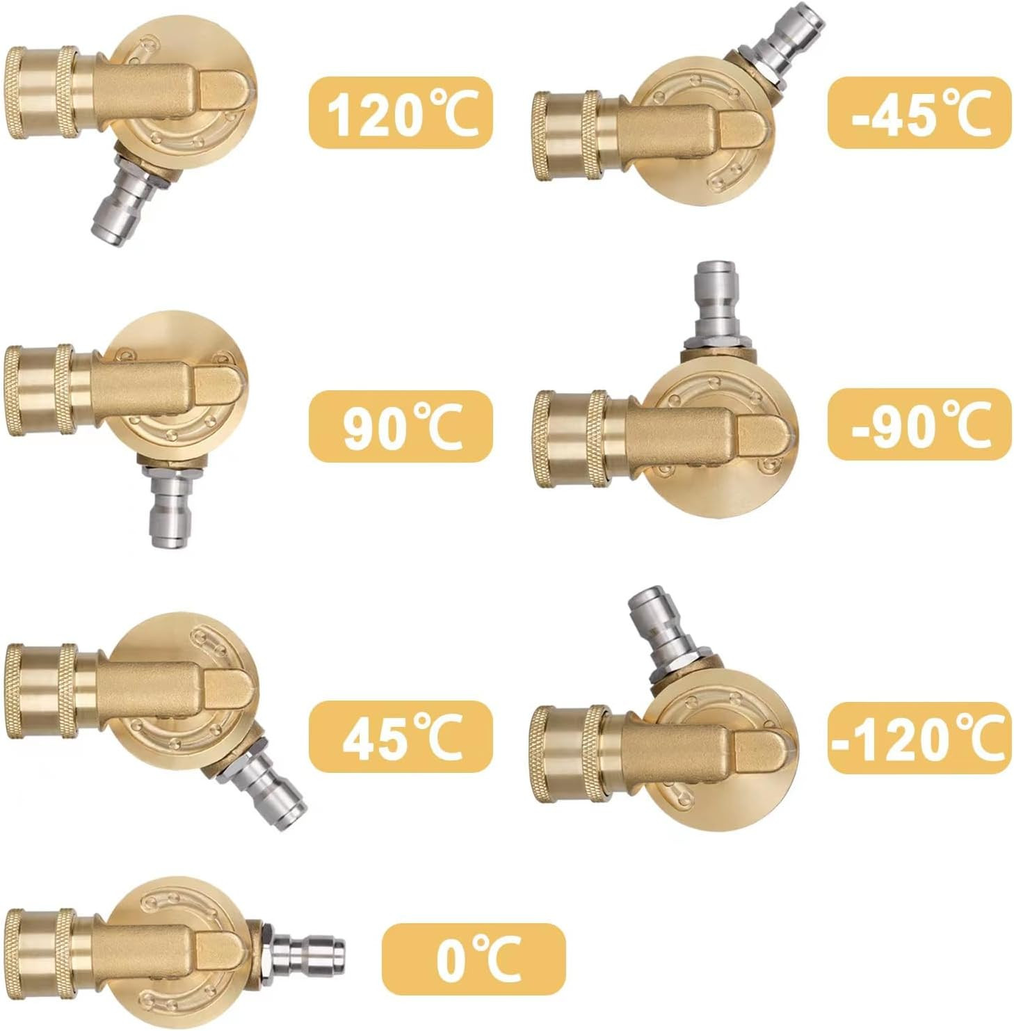 Pressure Washer Pivoting Coupler Kit – 240 Degree Rotation, Includes Gutter