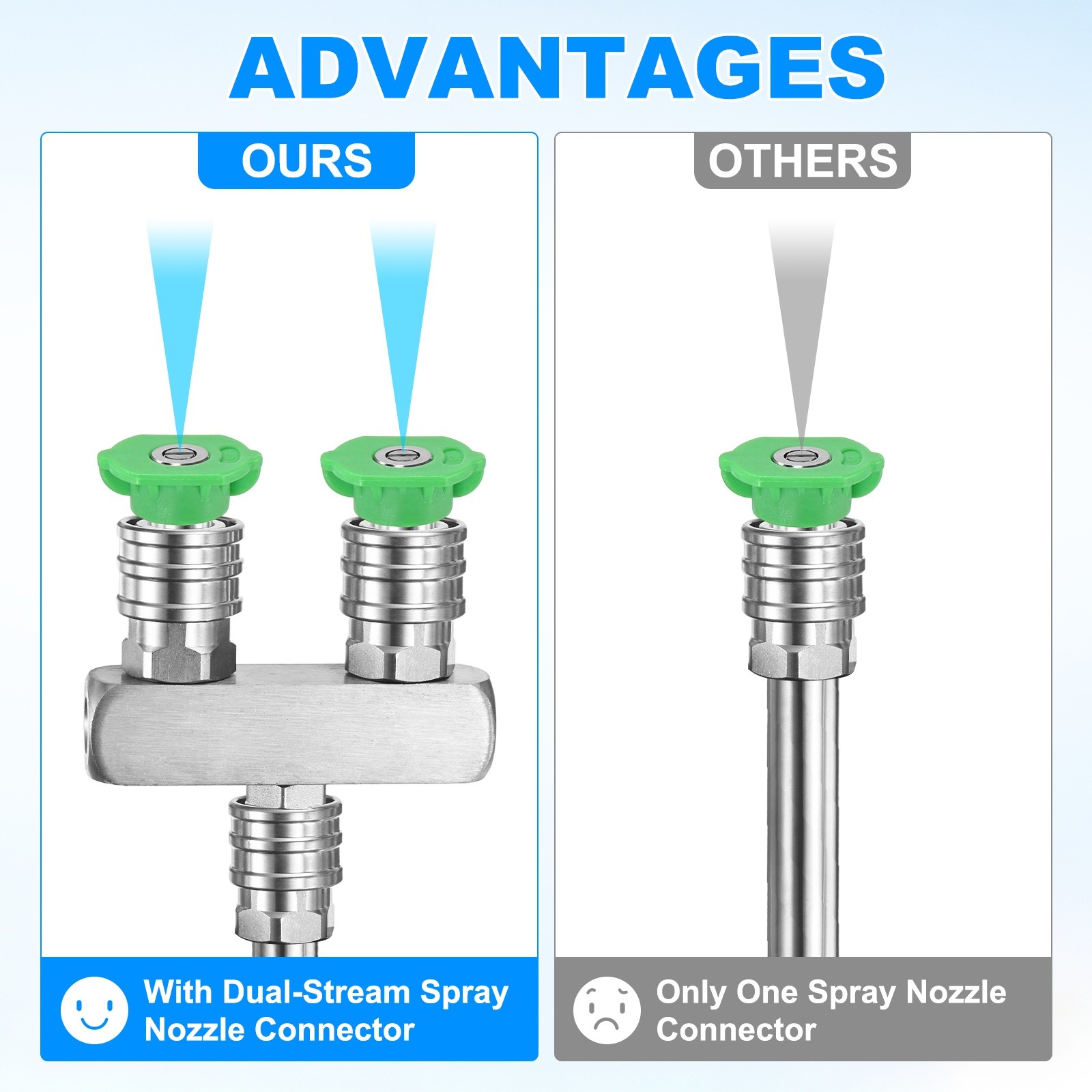 Set of 5 Pressure Washer Nozzles, 0/25° [Silver]