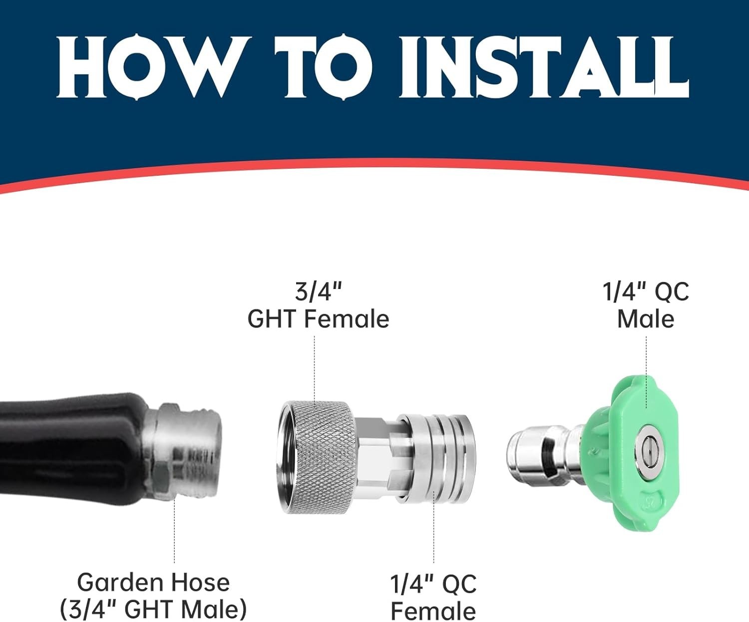 Garden Hose to Pressure Washer Adapter 3/4” GHT to 1/4” Quick Connect