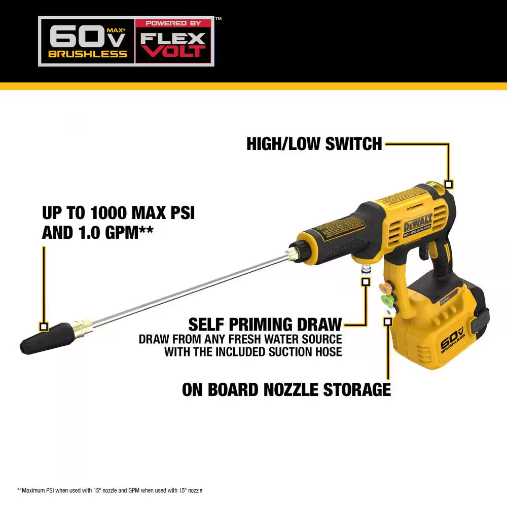 FLEXVOLT 60V MAX 1000 PSI 1.0 GPM Cold Water Cordless Battery Power Cleaner Kit
