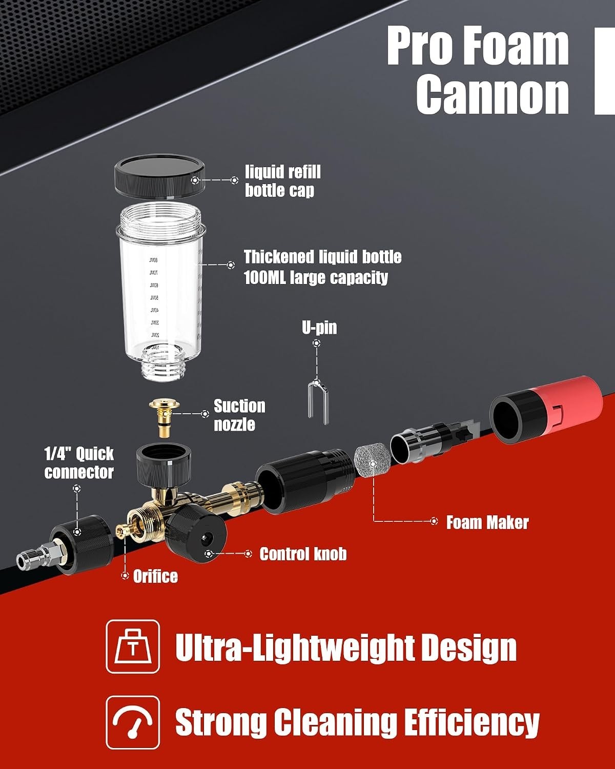 Foam Cannon for Pressure Washer with 1/4” Quick Connector | Car Wash Foam Ca…